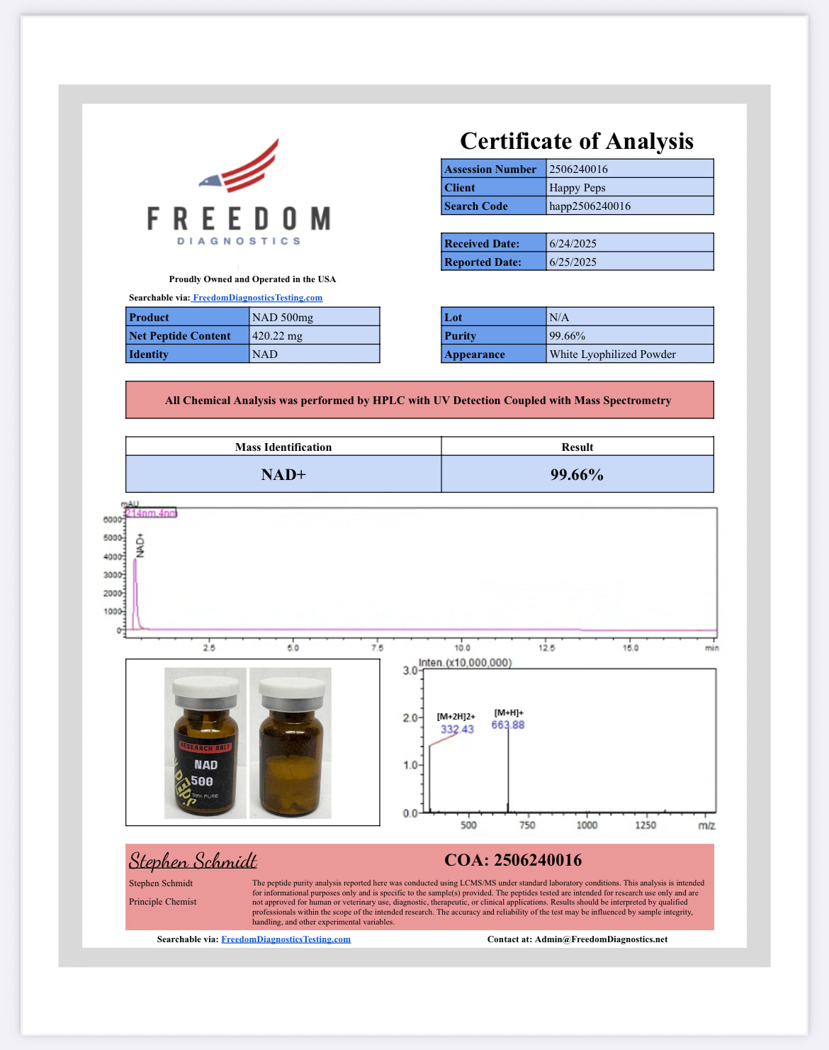 NAD + 500mg info
