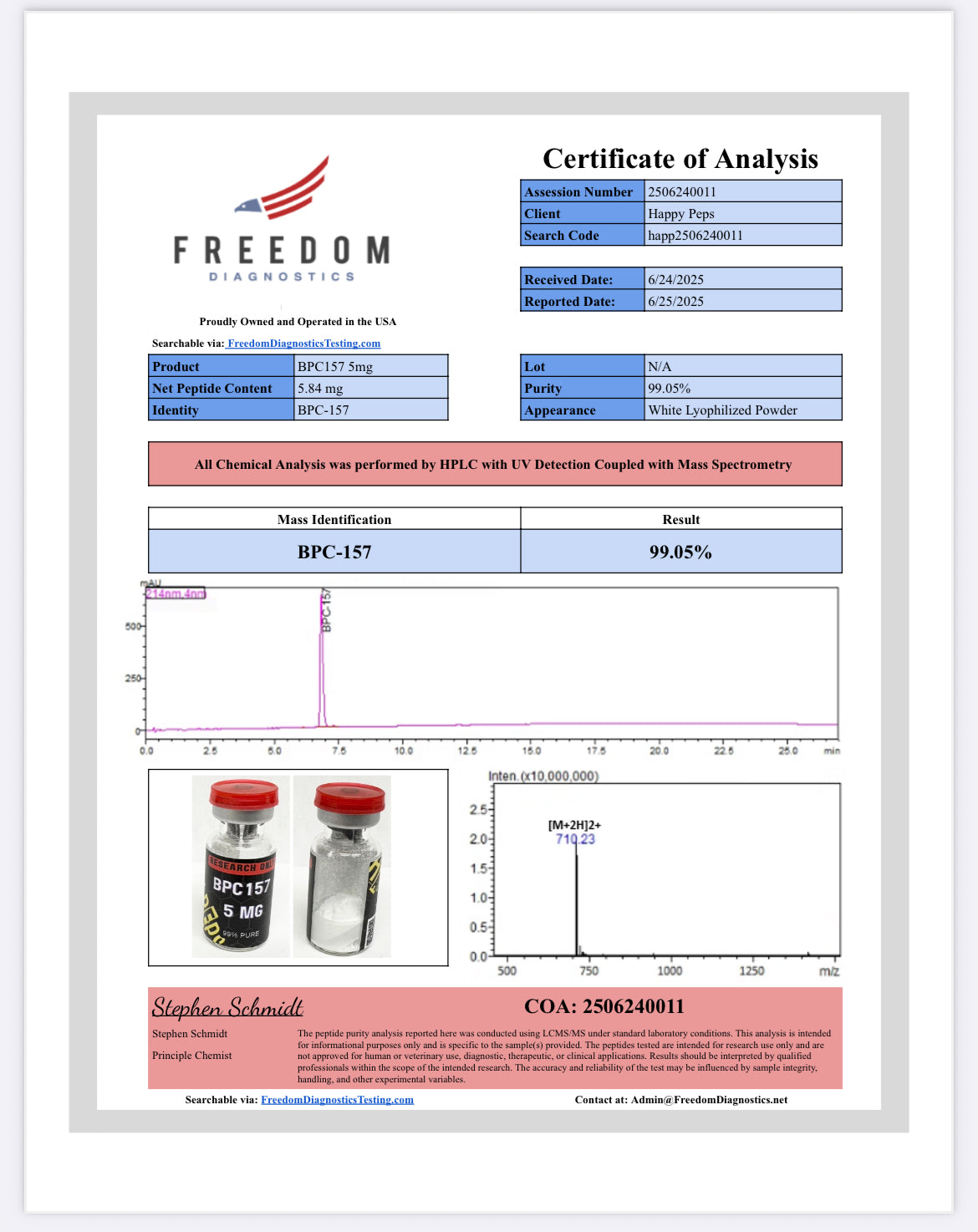 Bpc-157 5mg info