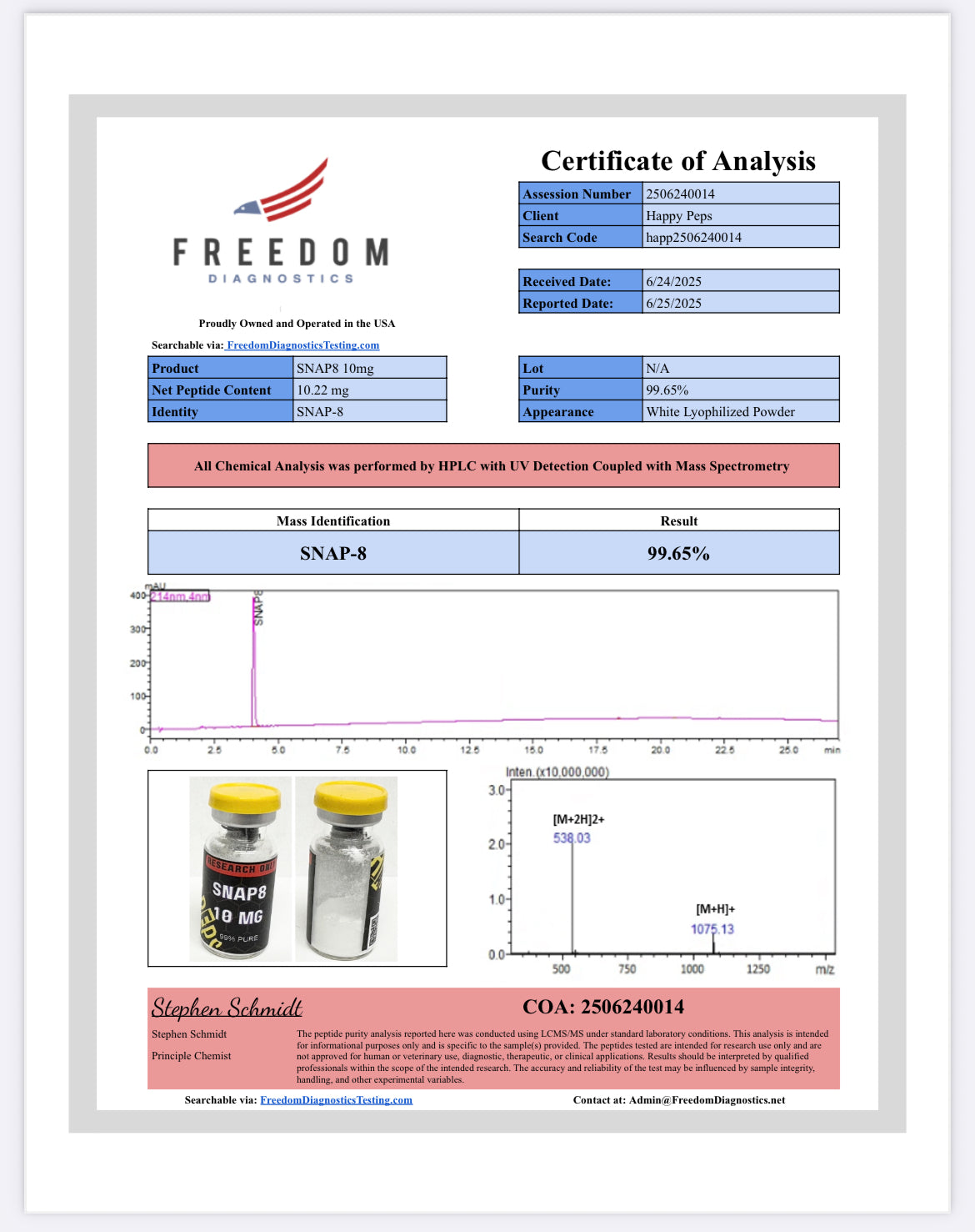 Snap 8 - 10 mg info