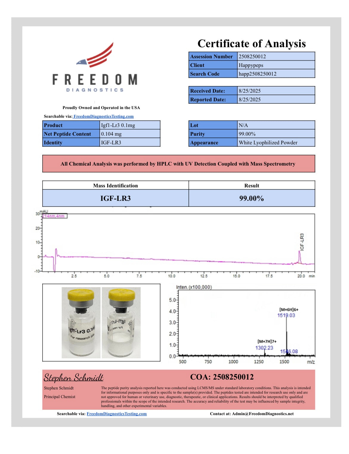 IGF-1LR3 0.1mg info