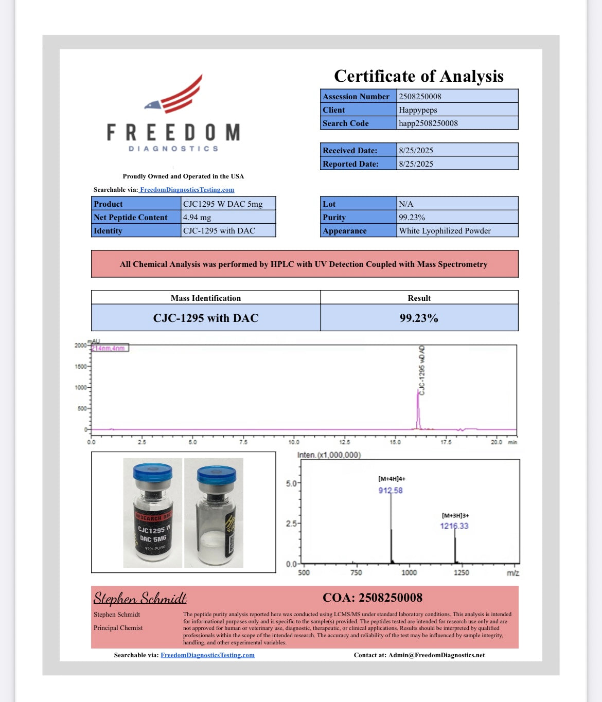 CJC-1295 with DAC 5mg info