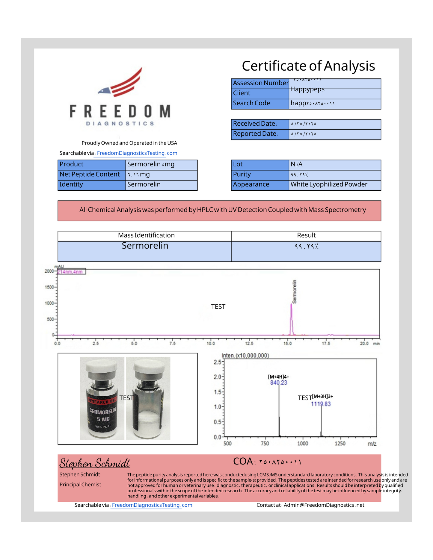 Ser-mora-Lin 5mg info