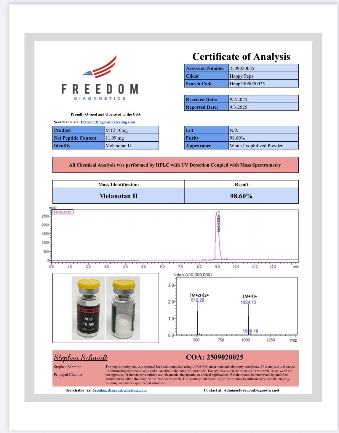 MT2 Peptide (Melanotan II) 10 mg