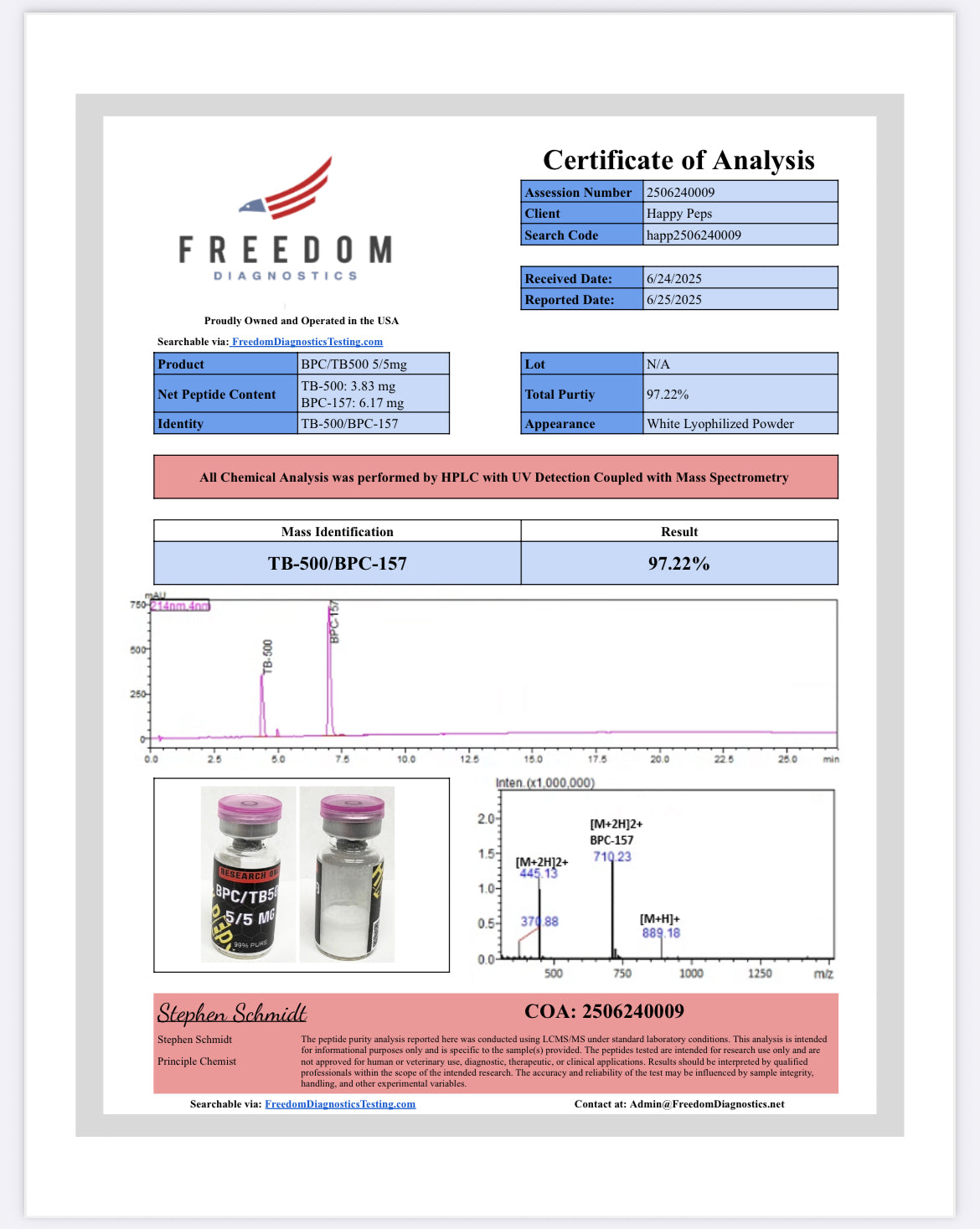 BPC-157/TB500 5/5MG