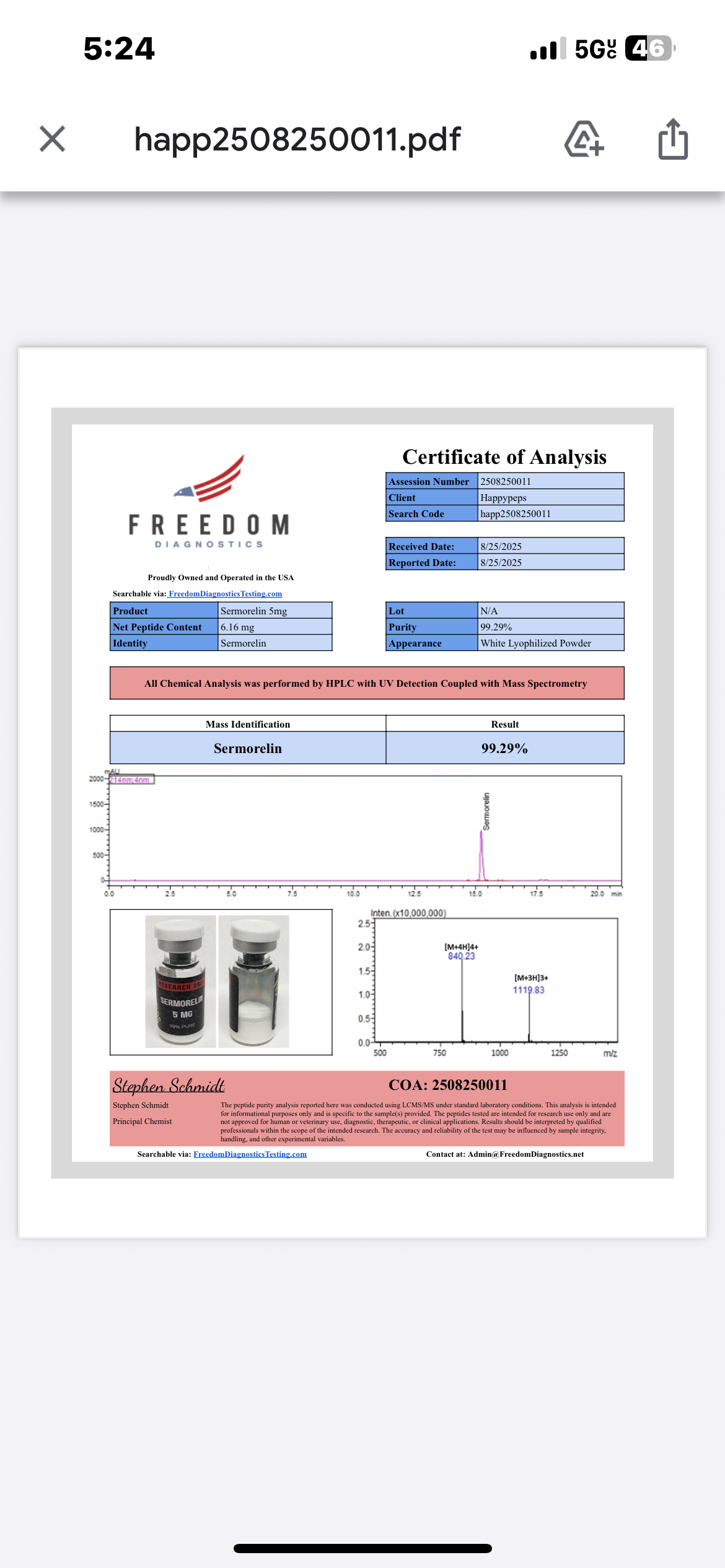 Tesa-mor-lin 5 mg info